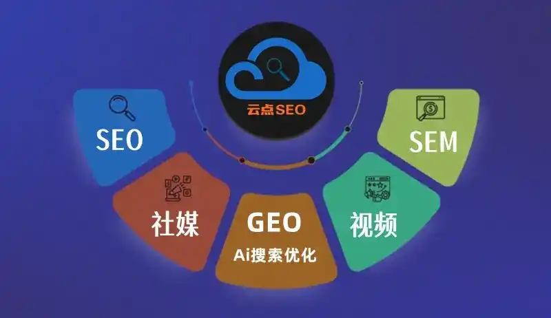 睢阳区GEO优化：AI智能体时代取代SEO的全新内容优化逻辑