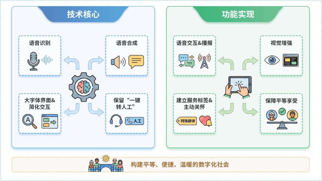 睢阳区AI生态｜多AI智能体GEO优化全流程：从内容创作到发布实操指南