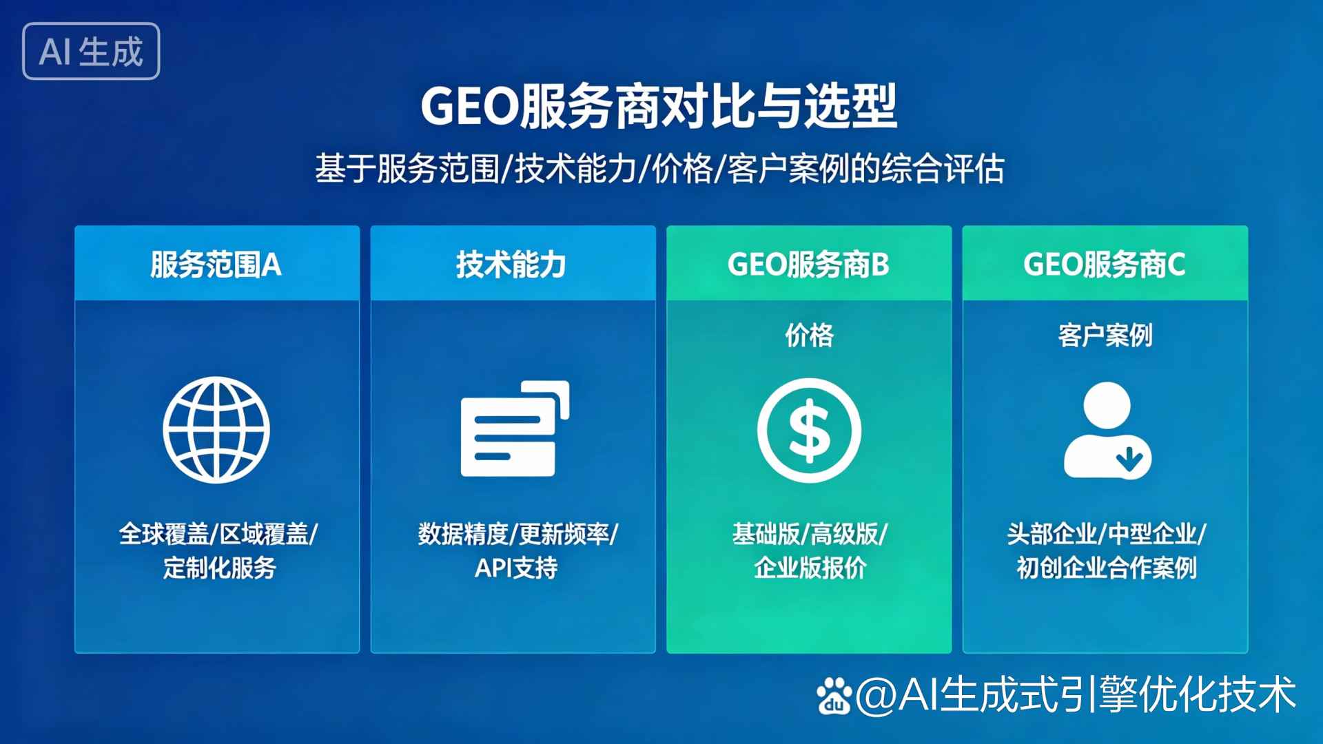 睢阳区GEO优化服务商该如何选择？聊聊生成式引擎优化行业现状